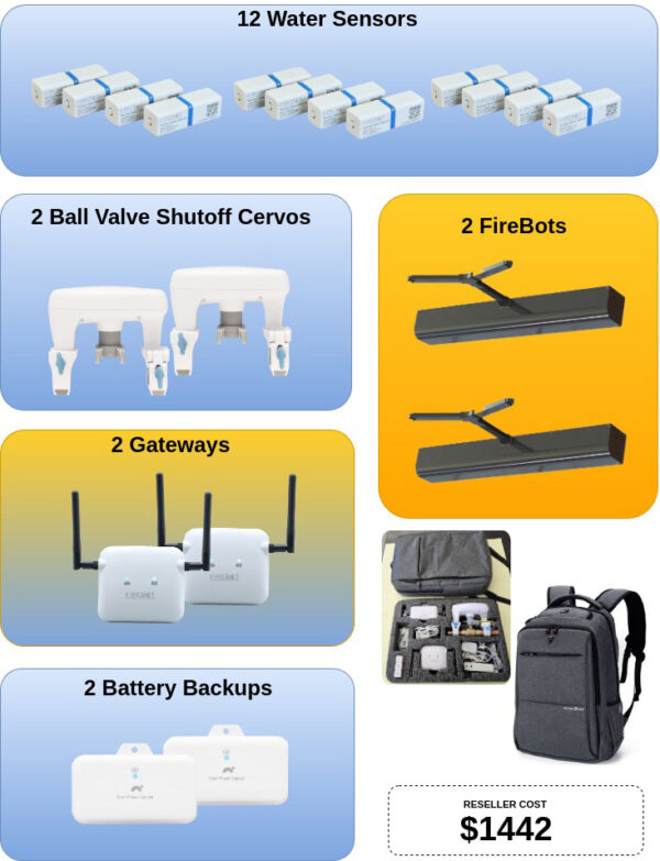 Reseller Starter Kit