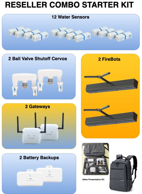 Reseller Starter Kit