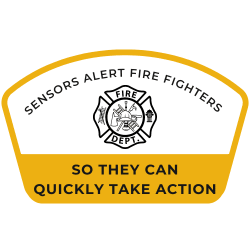 FireBot for New & Existing Homes 9 2 1